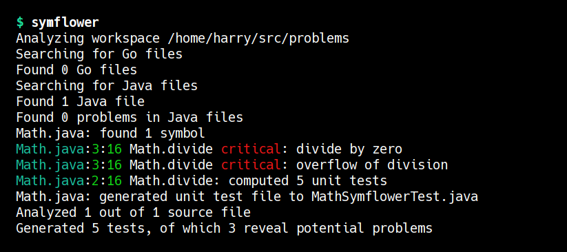 Smart Java unit test generation for CLI.